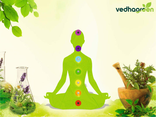 What is Ayurveda and why Ayurveda is an important